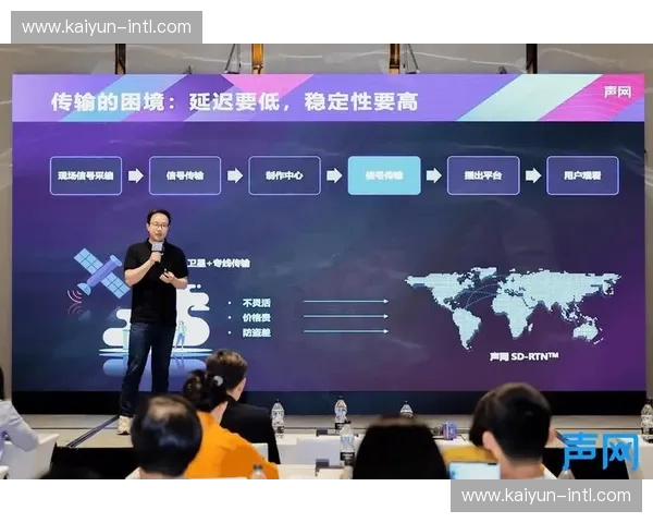 本季度低延迟传输协议实现规模化部署，推动直播同步体验升级