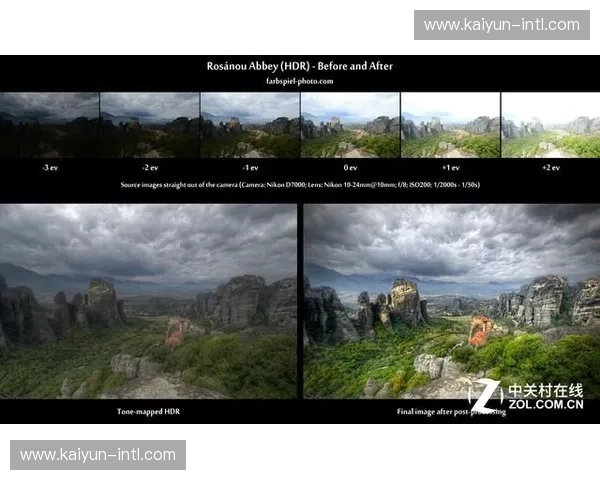 实时HDR转换模组在当前周期普及 确保了不同动态范围信号的完美兼容